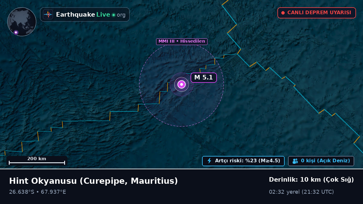 Hint Okyanusu (Mauritius)