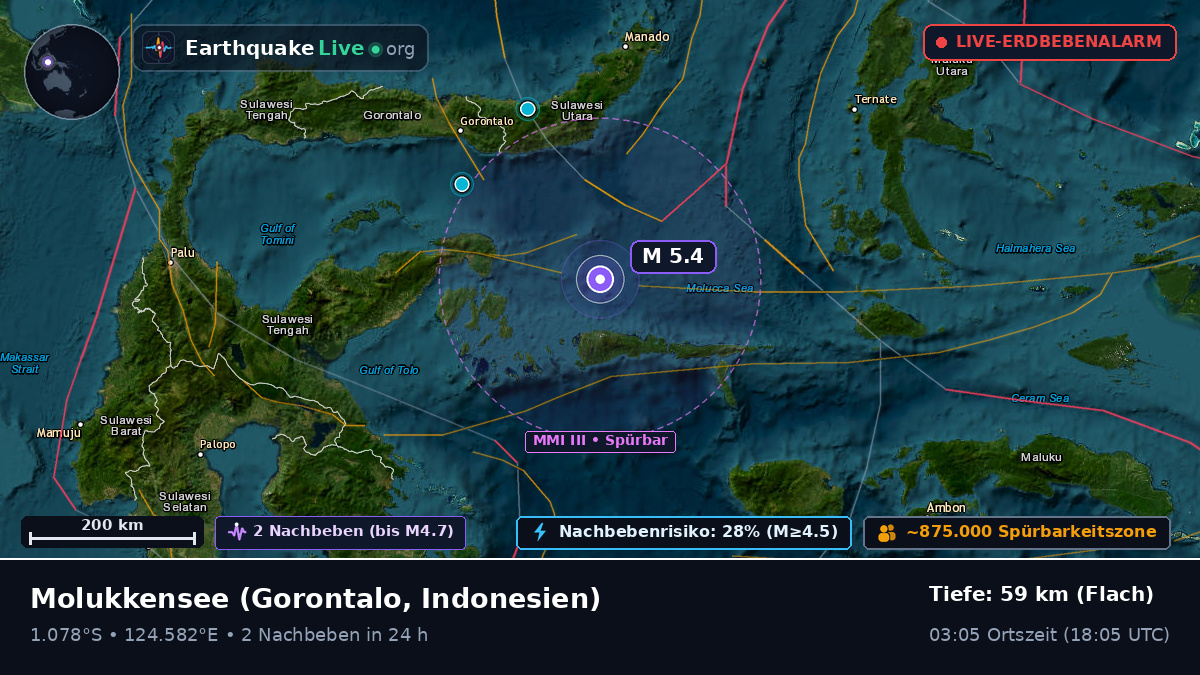 Molukkensee (Indonesien)