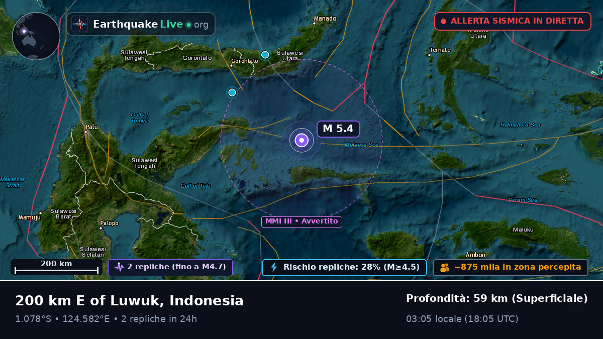 Mare delle Molucche (Indonesia)