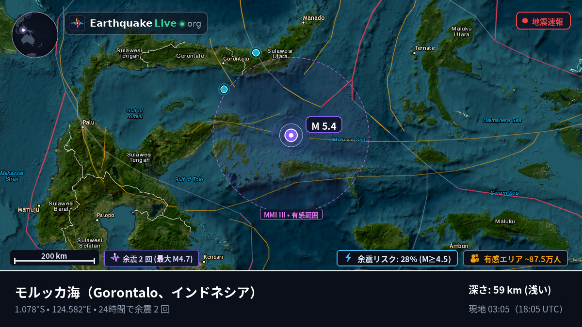 モルッカ海 (インドネシア)