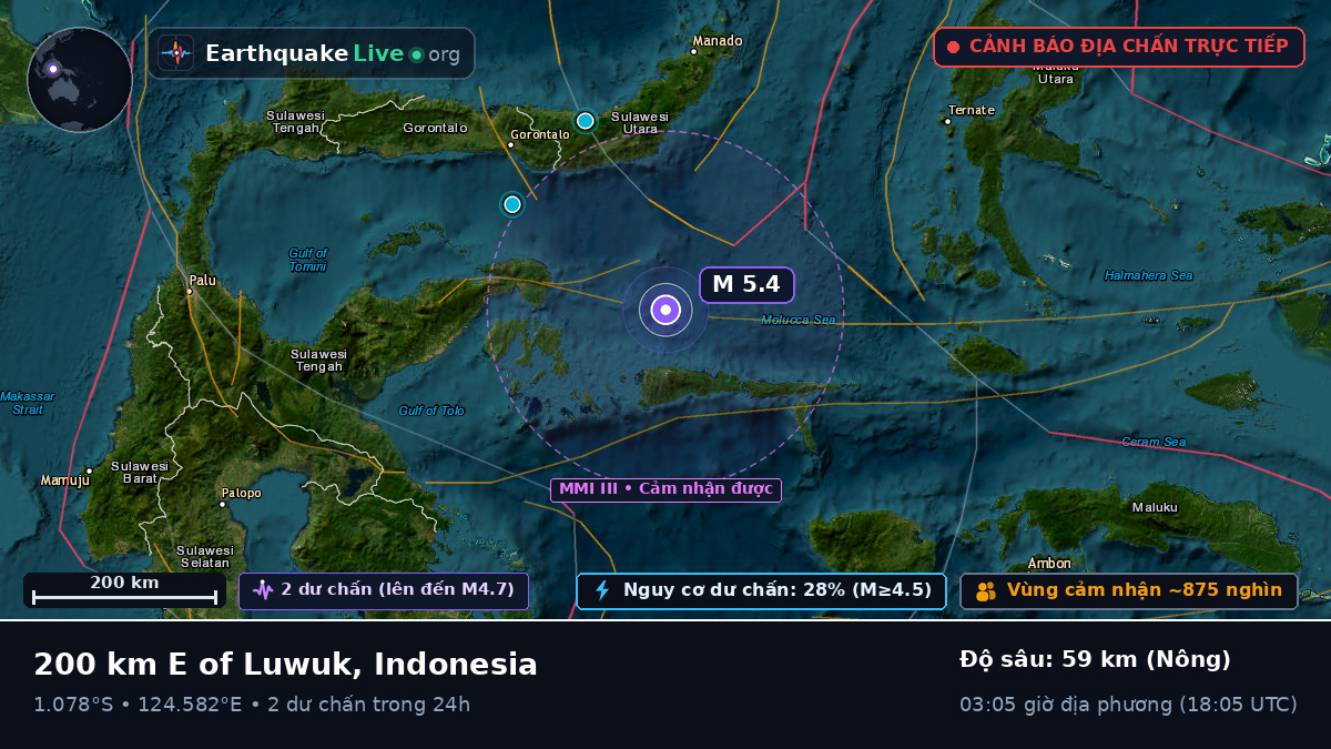 Biển Molucca (Indonesia)