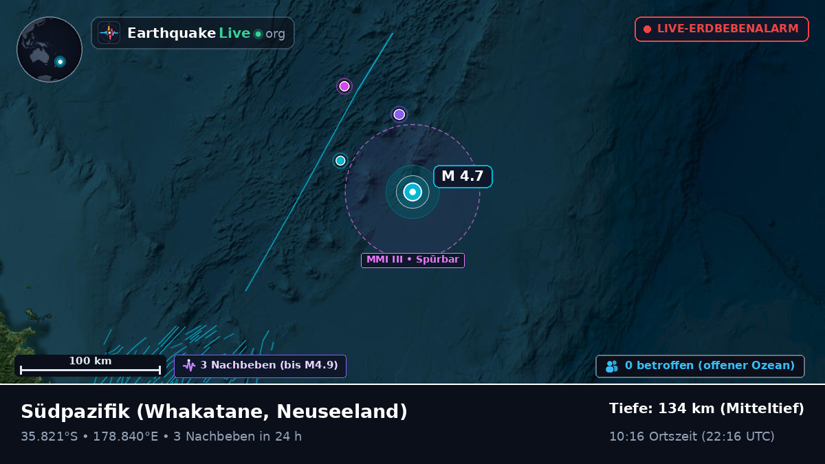 Südpazifik (Neuseeland)