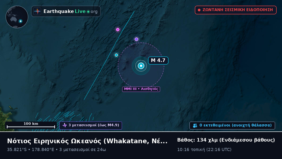 Νότιος Ειρηνικός Ωκεανός (Νέα Ζηλανδία)
