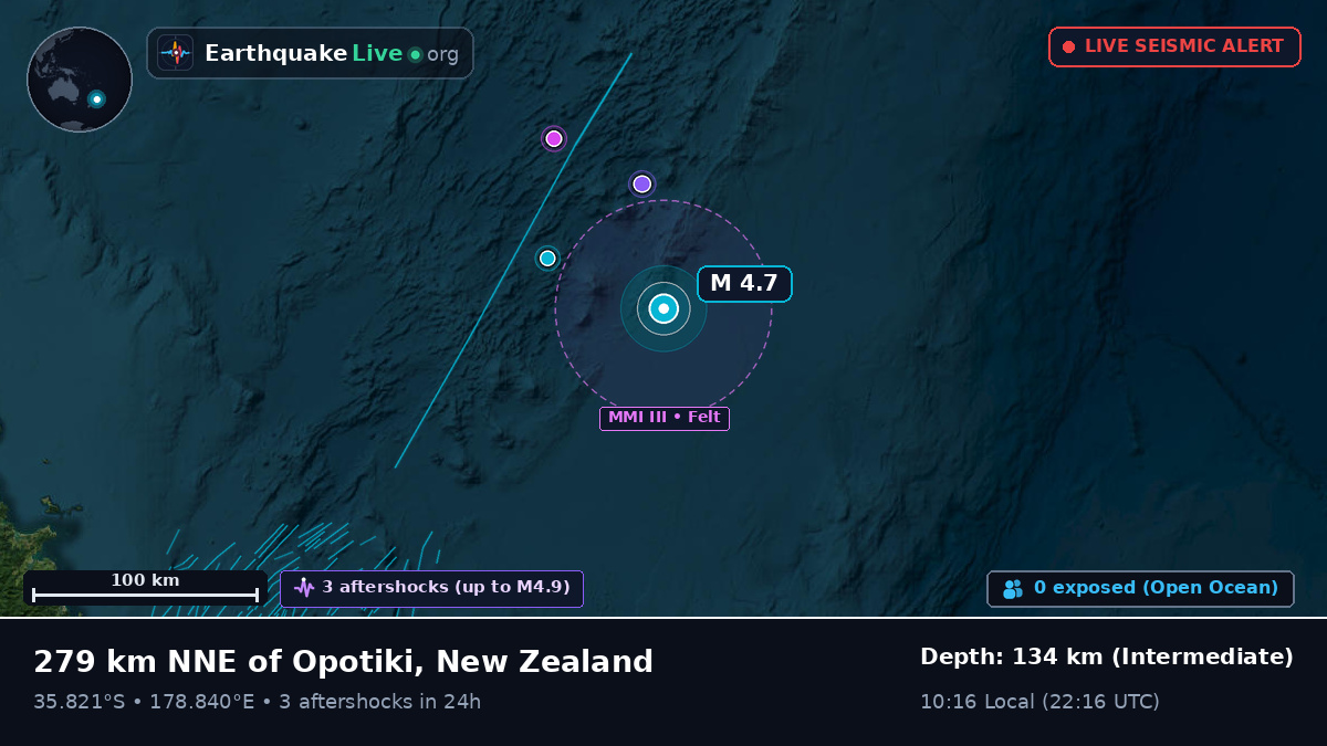 South Pacific Ocean (New Zealand)