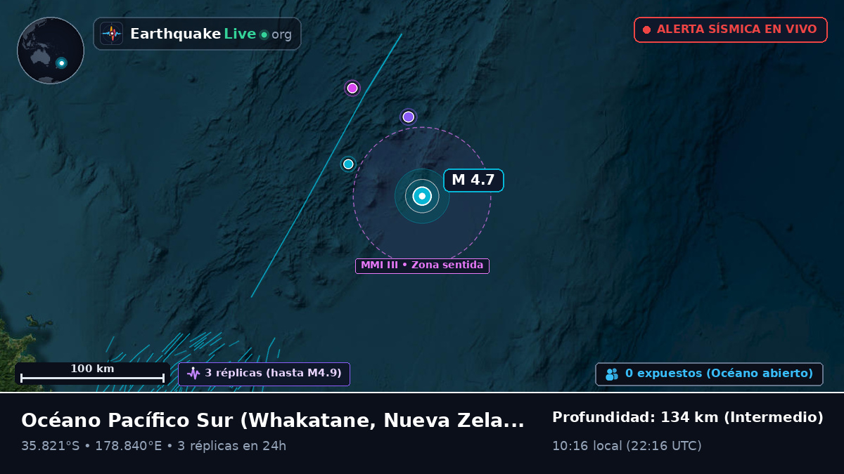 Océano Pacífico Sur (Nueva Zelanda)