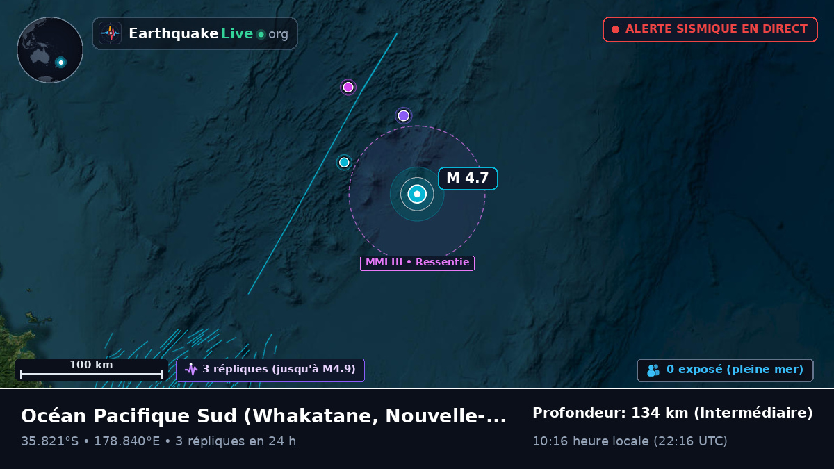 Océan Pacifique Sud (Nouvelle-Zélande)