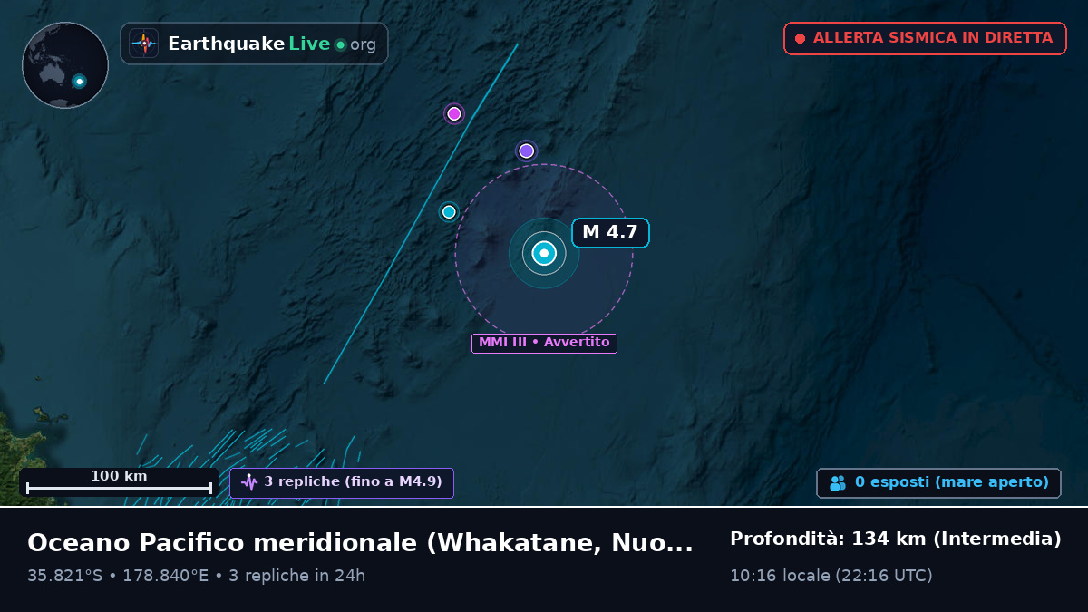 Oceano Pacifico meridionale (Nuova Zelanda)