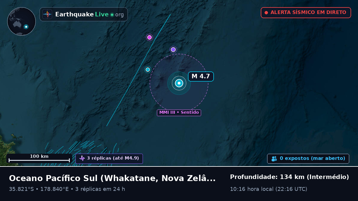 Oceano Pacífico Sul (Nova Zelândia)
