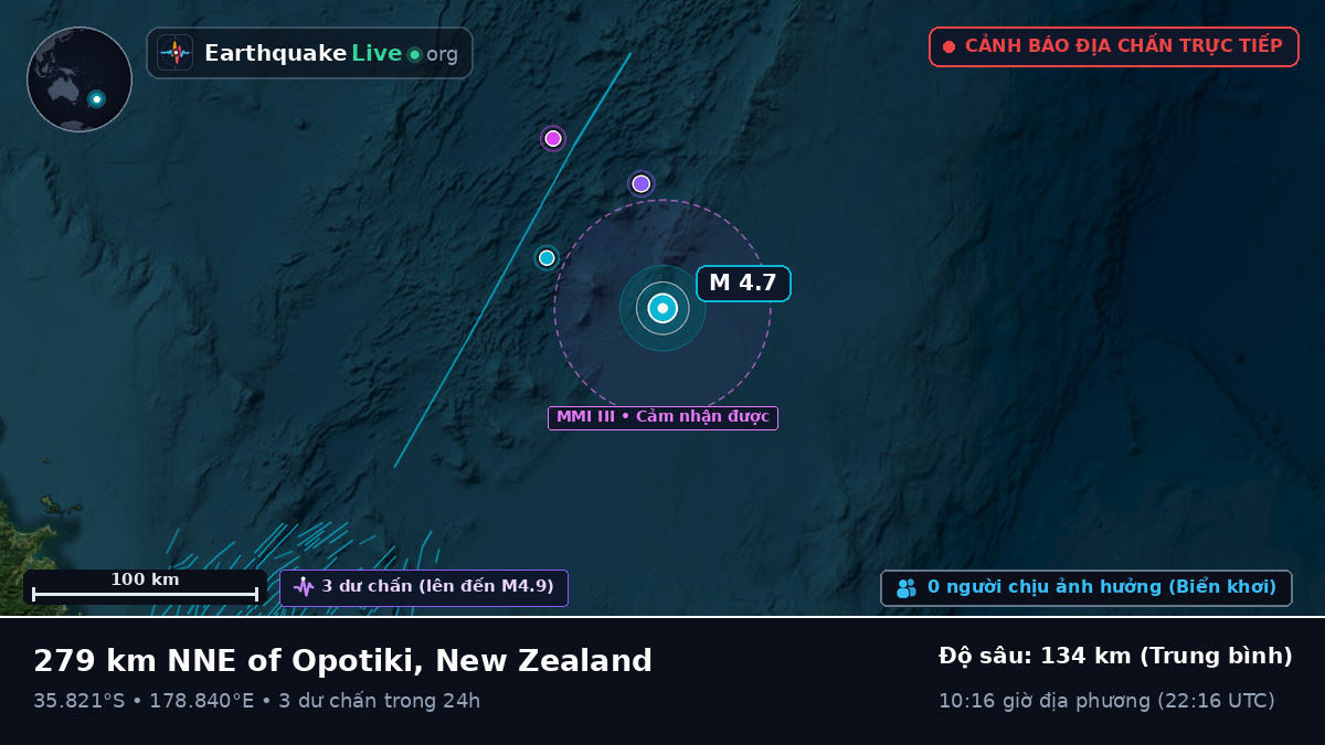 Nam Thái Bình Dương (New Zealand)