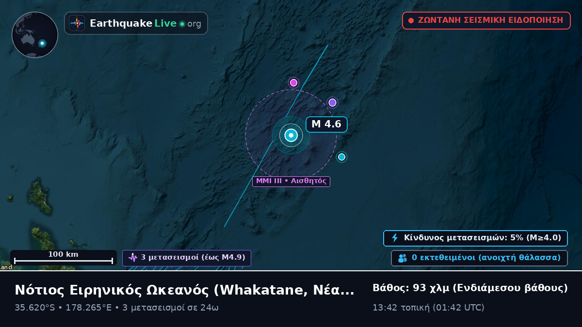 Νότιος Ειρηνικός Ωκεανός (Νέα Ζηλανδία)