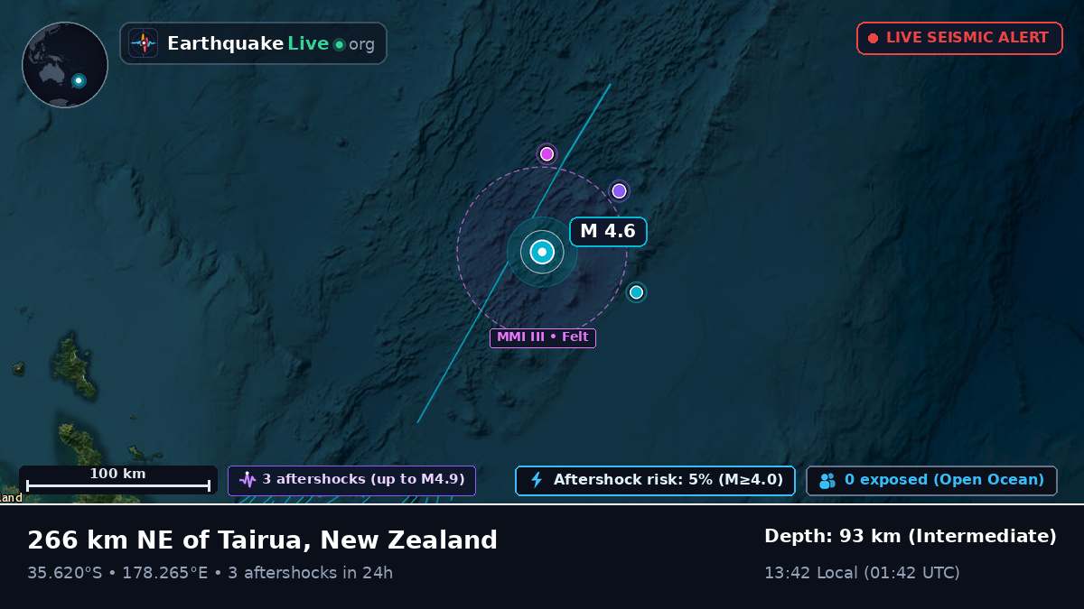 South Pacific Ocean (New Zealand)