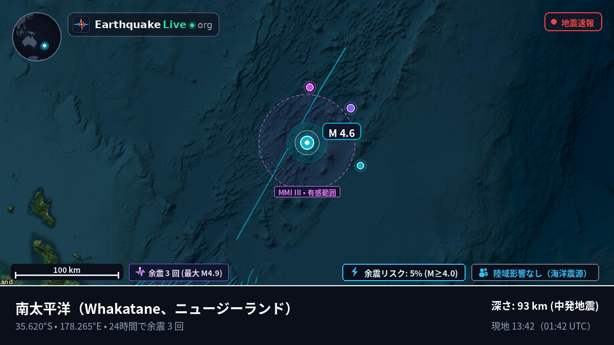 南太平洋 (ニュージーランド)