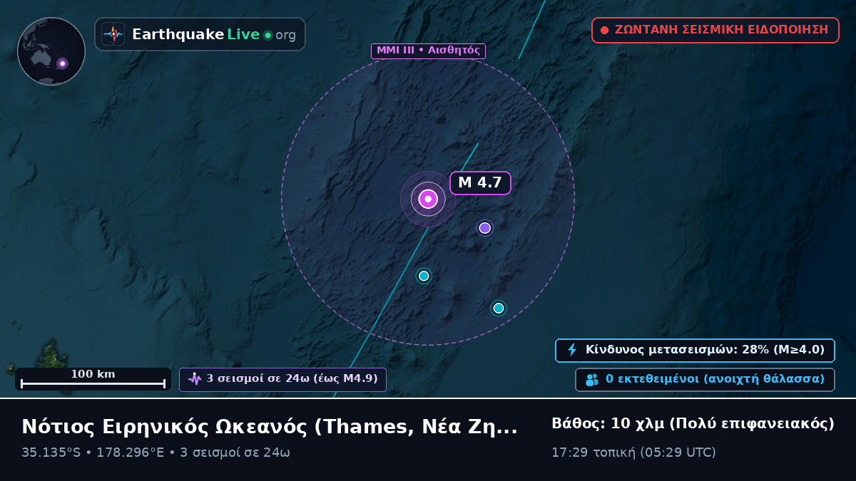 Νότιος Ειρηνικός Ωκεανός (Νέα Ζηλανδία)