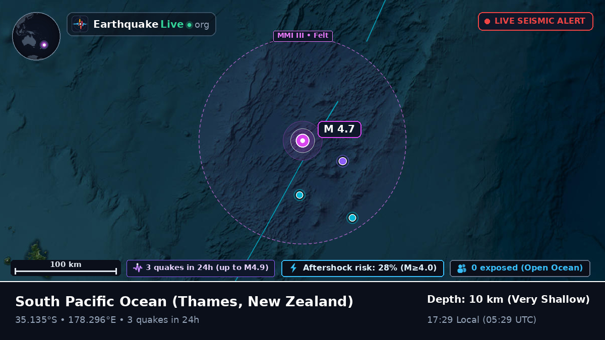 South Pacific Ocean (New Zealand)