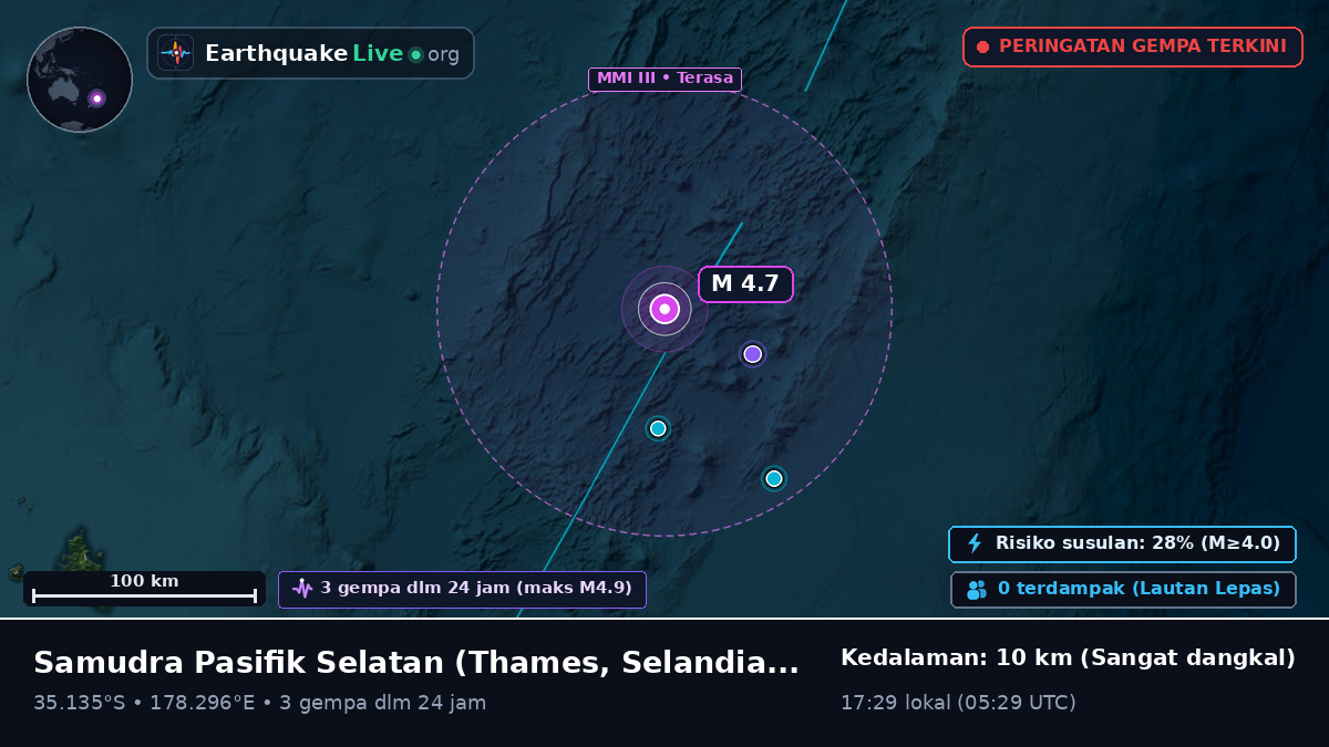Samudra Pasifik Selatan (Selandia Baru)