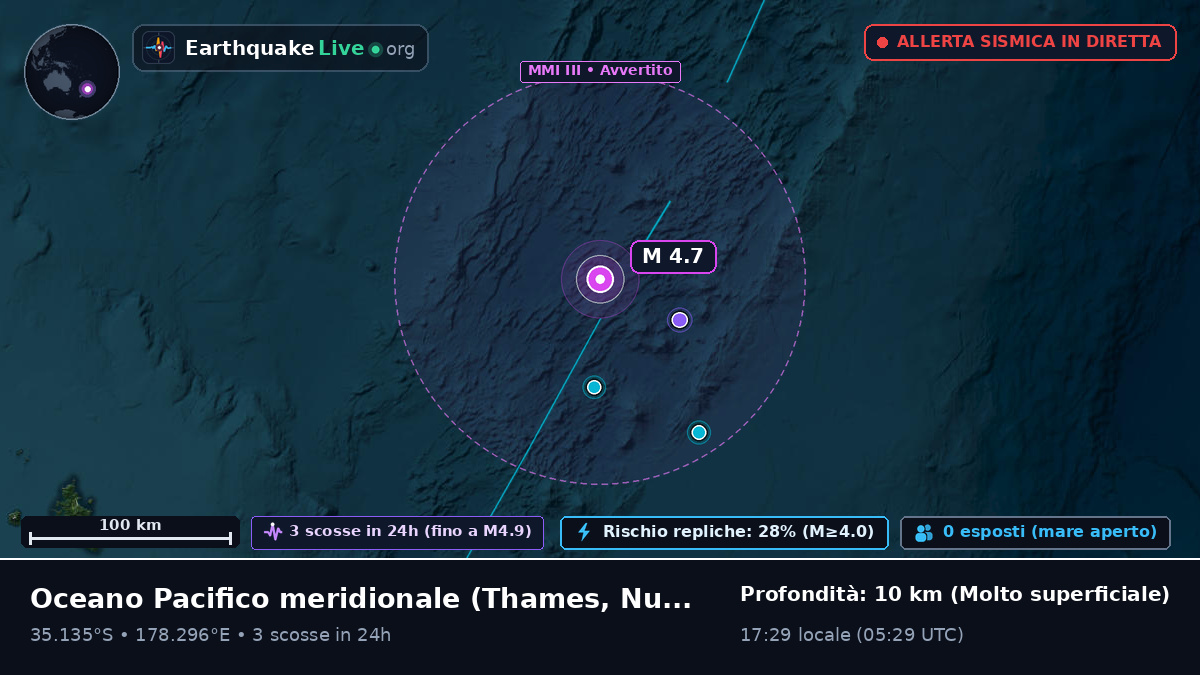 Oceano Pacifico meridionale (Nuova Zelanda)