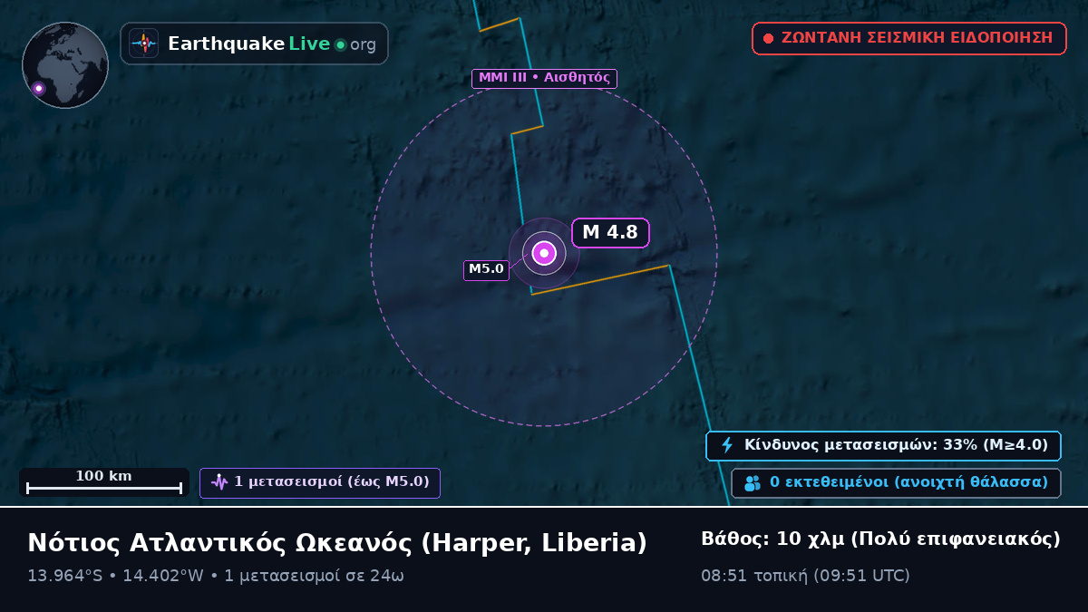 Νότιος Ατλαντικός Ωκεανός (Liberia)