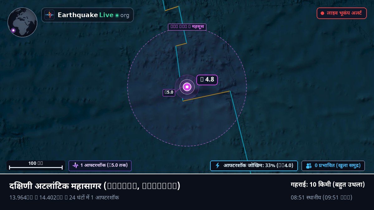 दक्षिणी अटलांटिक महासागर (Liberia)