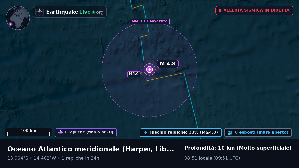 Oceano Atlantico meridionale (Liberia)