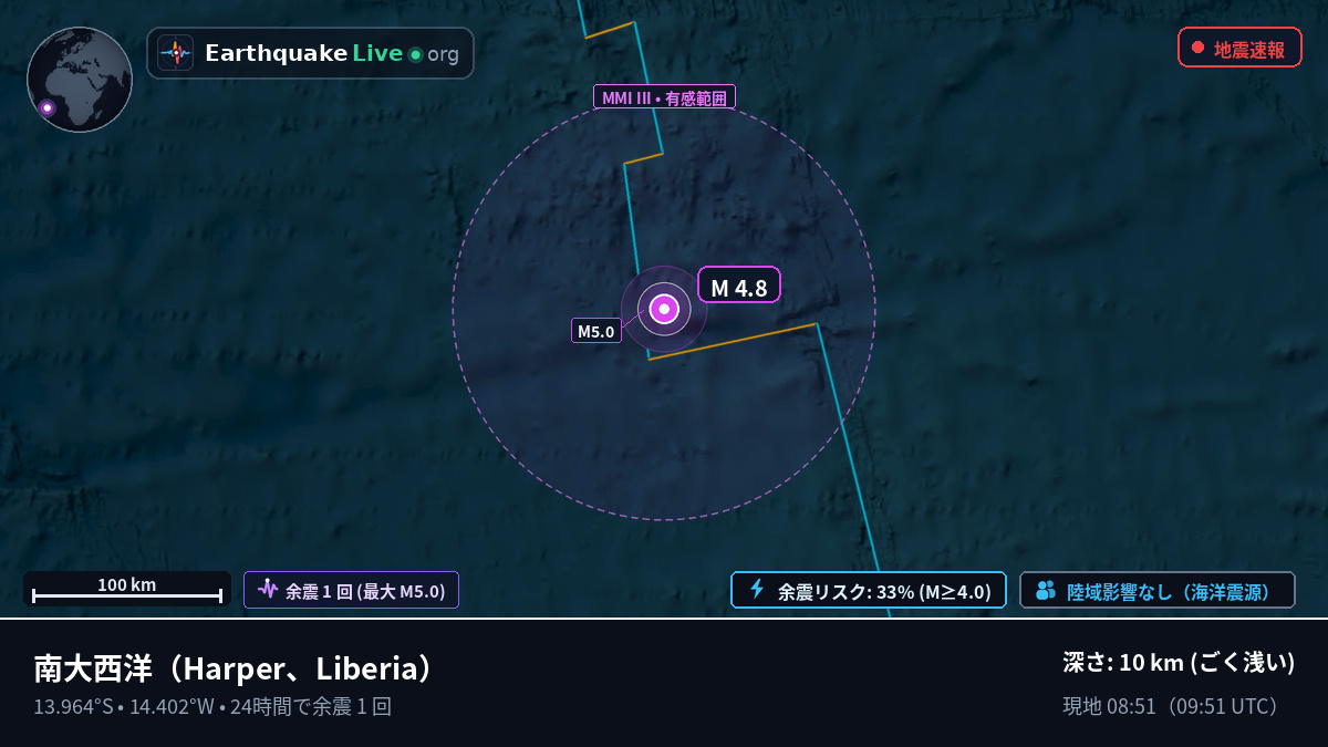 南大西洋 (Liberia)