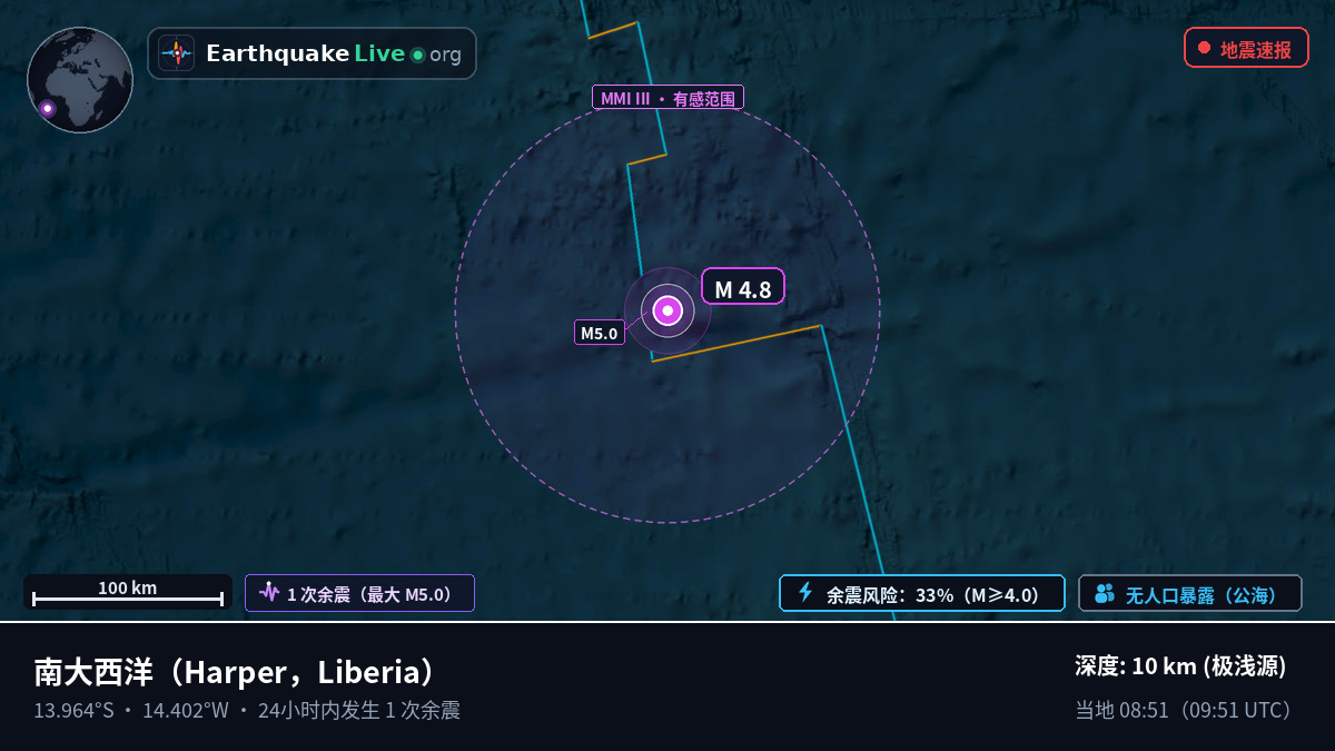 南大西洋 (Liberia)