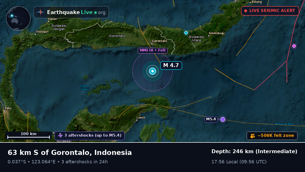 Molucca Sea (Indonesia)