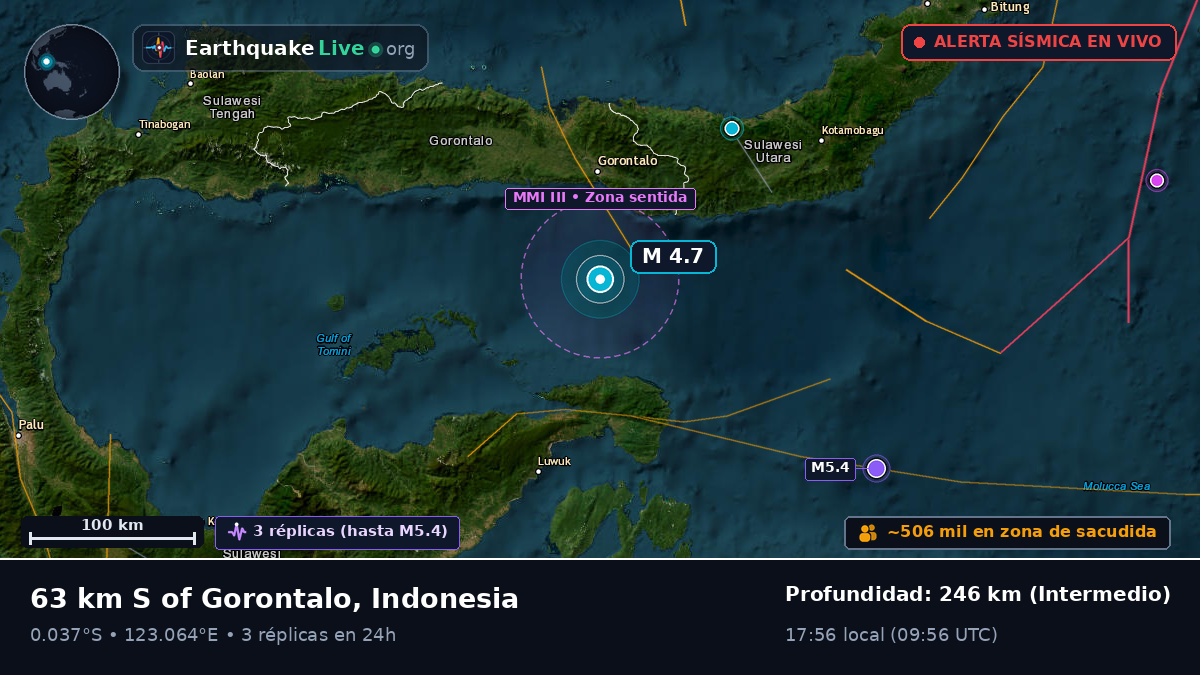 Mar de Molucas (Indonesia)