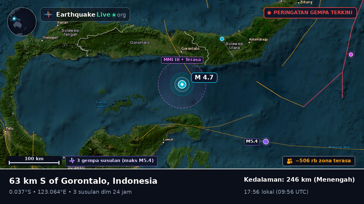 Laut Maluku (Indonesia)