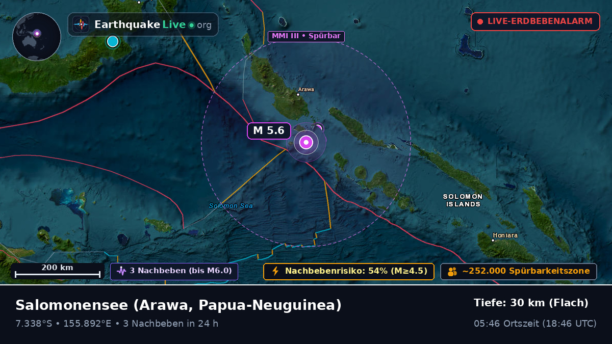 Salomonensee (Papua-Neuguinea)
