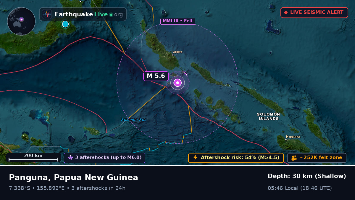 Solomon Sea (Papua New Guinea)