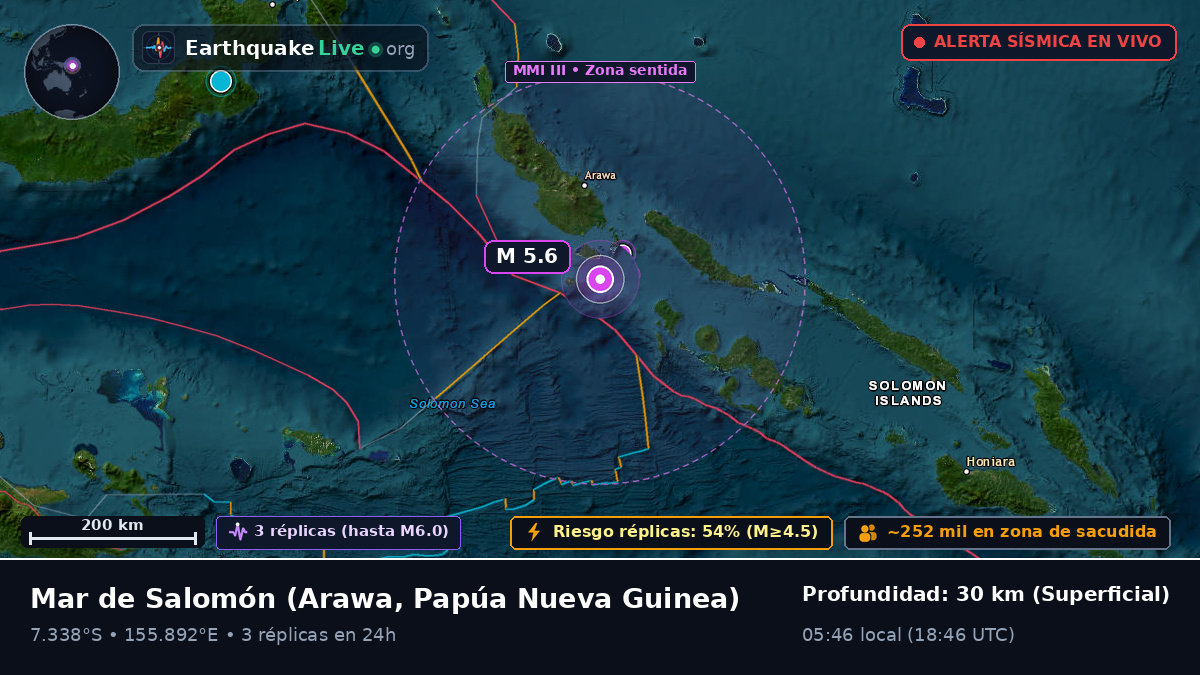 Mar de Salomón (Papúa Nueva Guinea)
