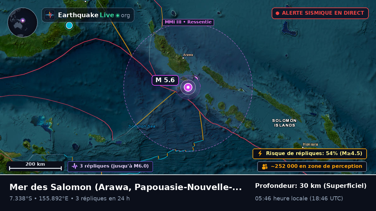 Mer des Salomon (Papouasie-Nouvelle-Guinée)