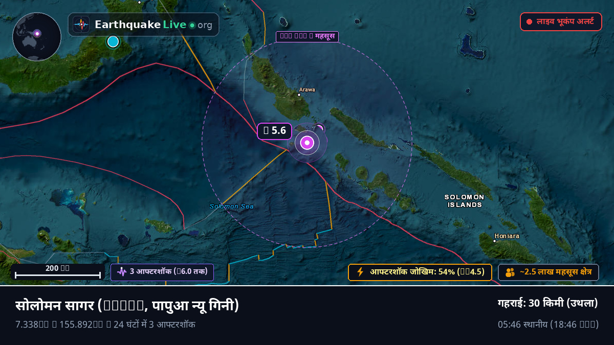 सोलोमन सागर (पापुआ न्यू गिनी)