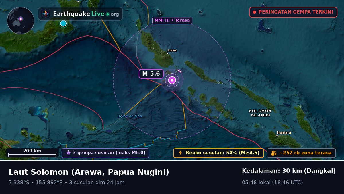 Laut Solomon (Papua Nugini)