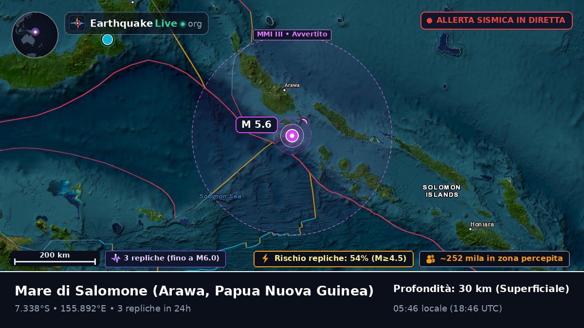 Mare di Salomone (Papua Nuova Guinea)