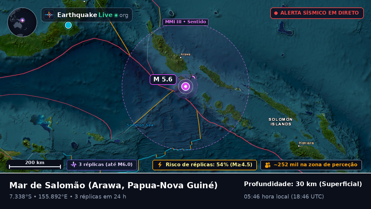 Mar de Salomão (Papua-Nova Guiné)