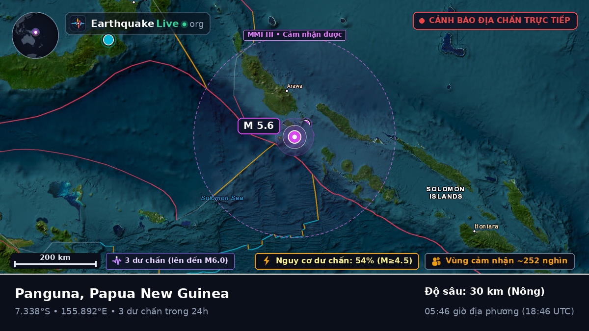 Biển Solomon (Papua New Guinea)
