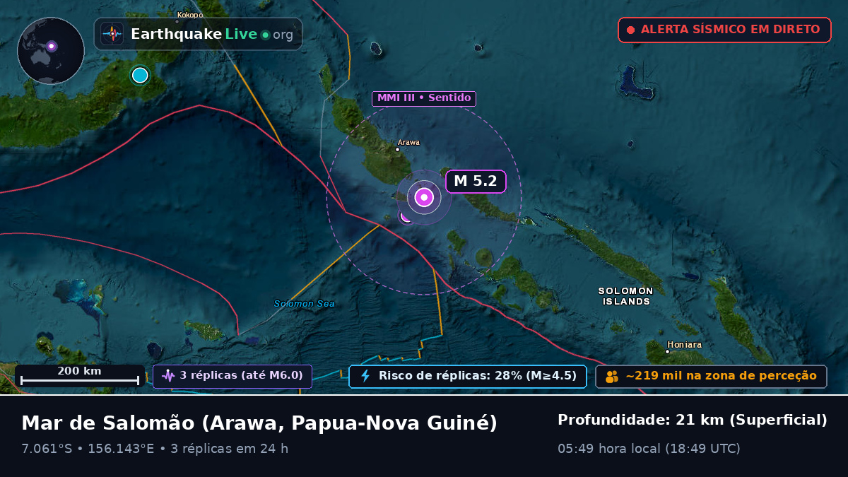 Mar de Salomão (Papua-Nova Guiné)