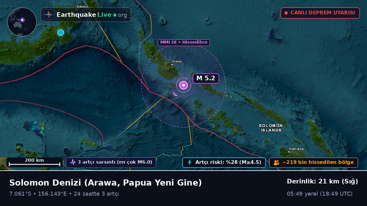 Solomon Denizi (Papua Yeni Gine)