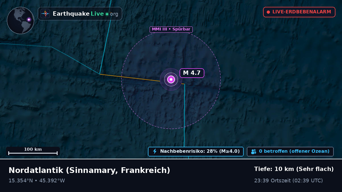 Nordatlantik (Frankreich)