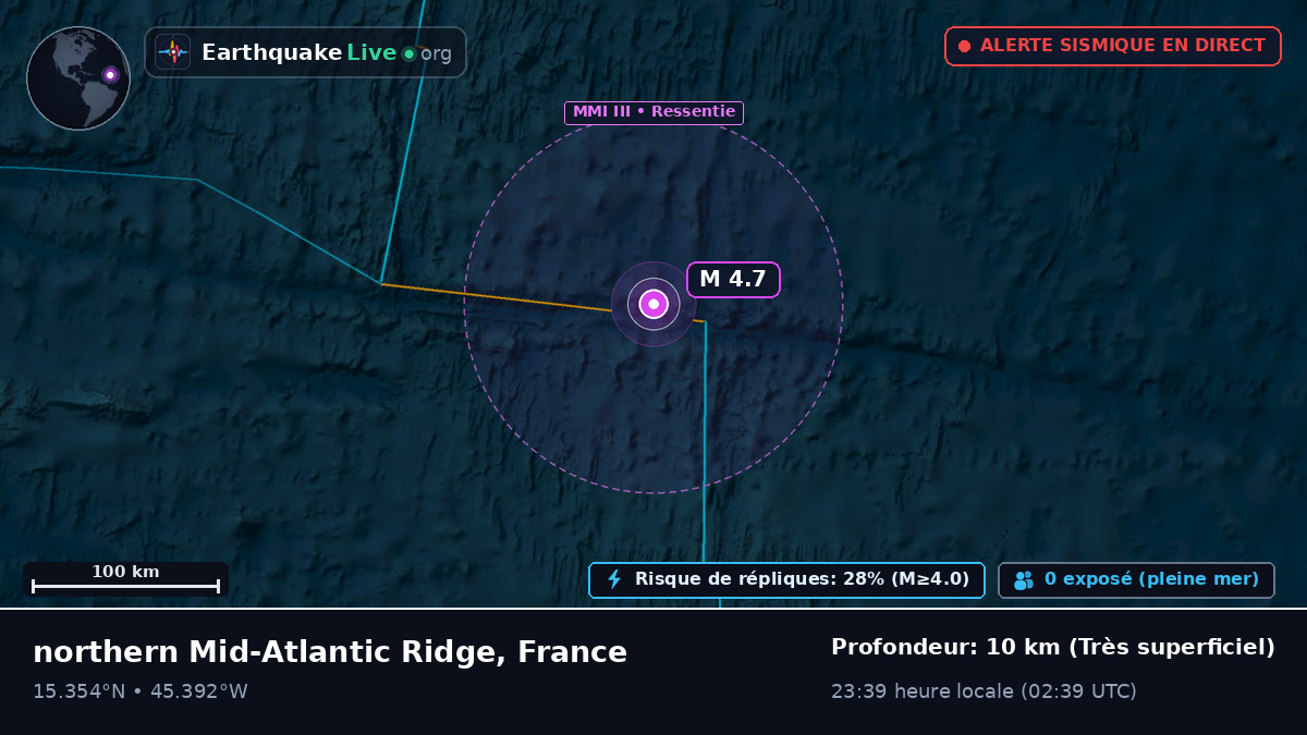 Océan Atlantique Nord (France)