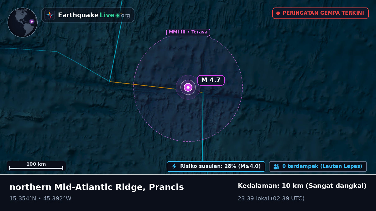 Samudra Atlantik Utara (Prancis)
