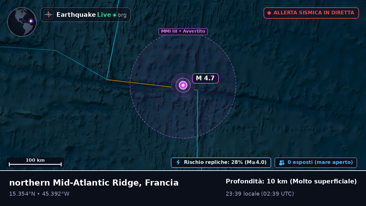 Oceano Atlantico settentrionale (Francia)