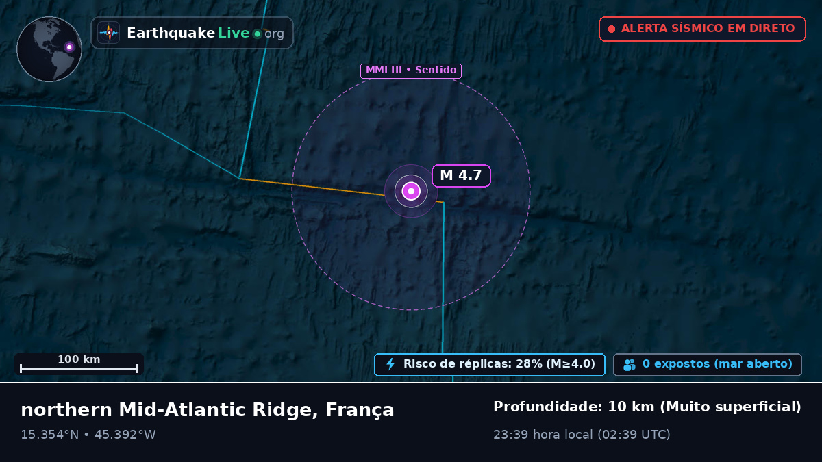 Oceano Atlântico Norte (França)