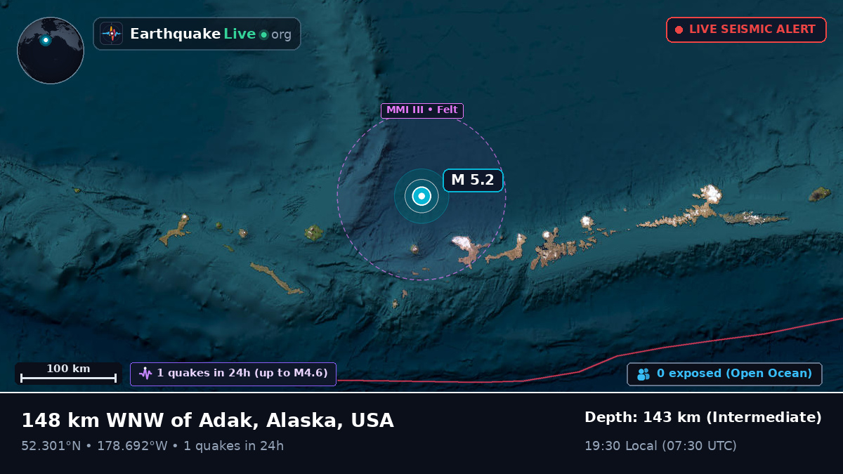 Bering Sea (USA)