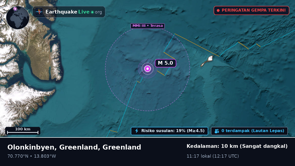 Samudra Arktik (Greenland)