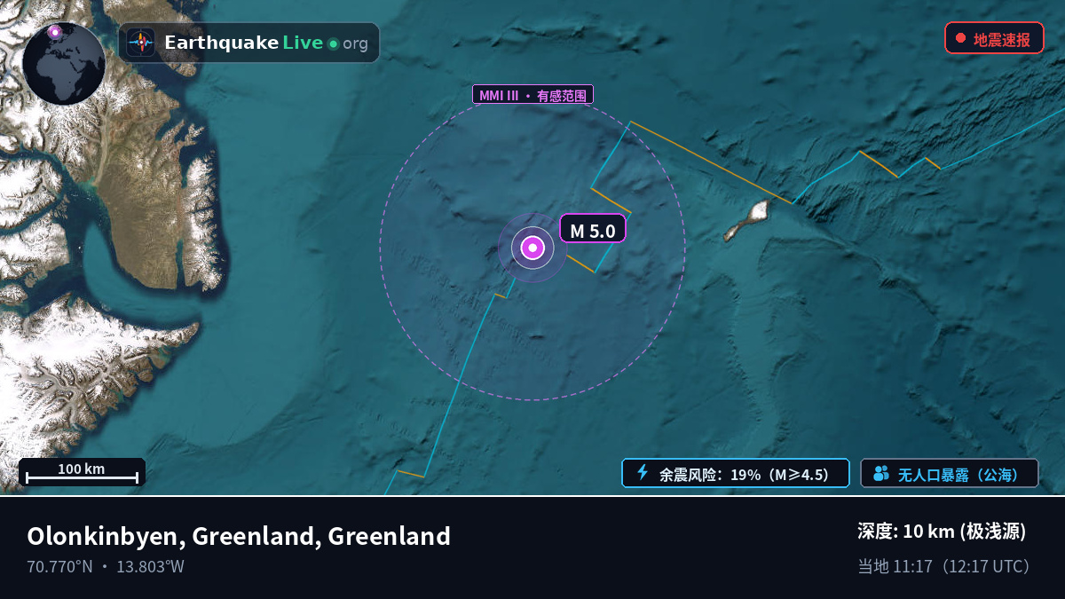 北冰洋 (Greenland)