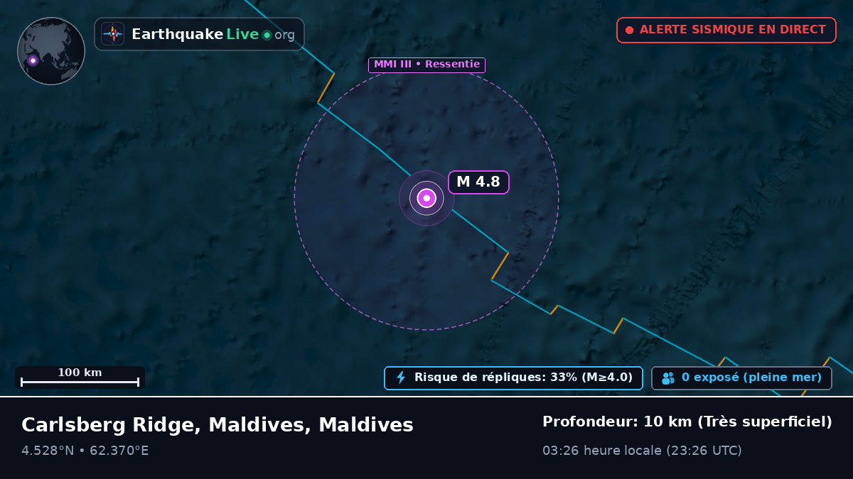 Océan Indien (Maldives)