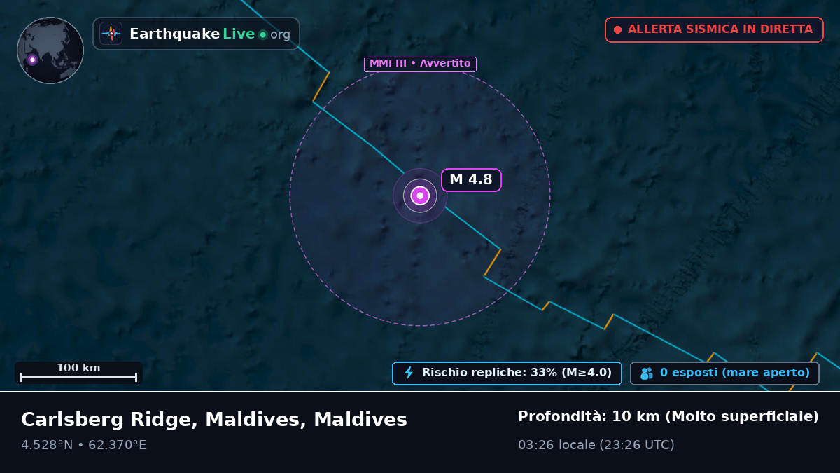 Oceano Indiano (Maldives)
