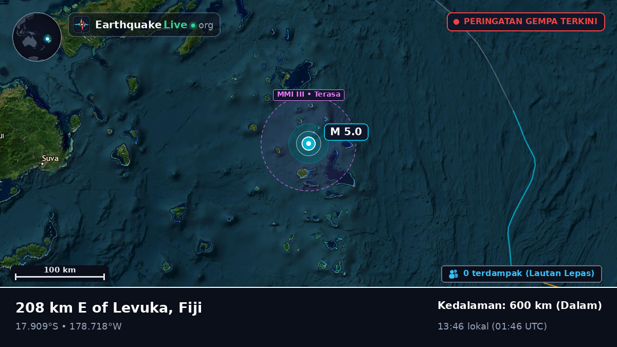 Samudra Pasifik Selatan (Fiji)